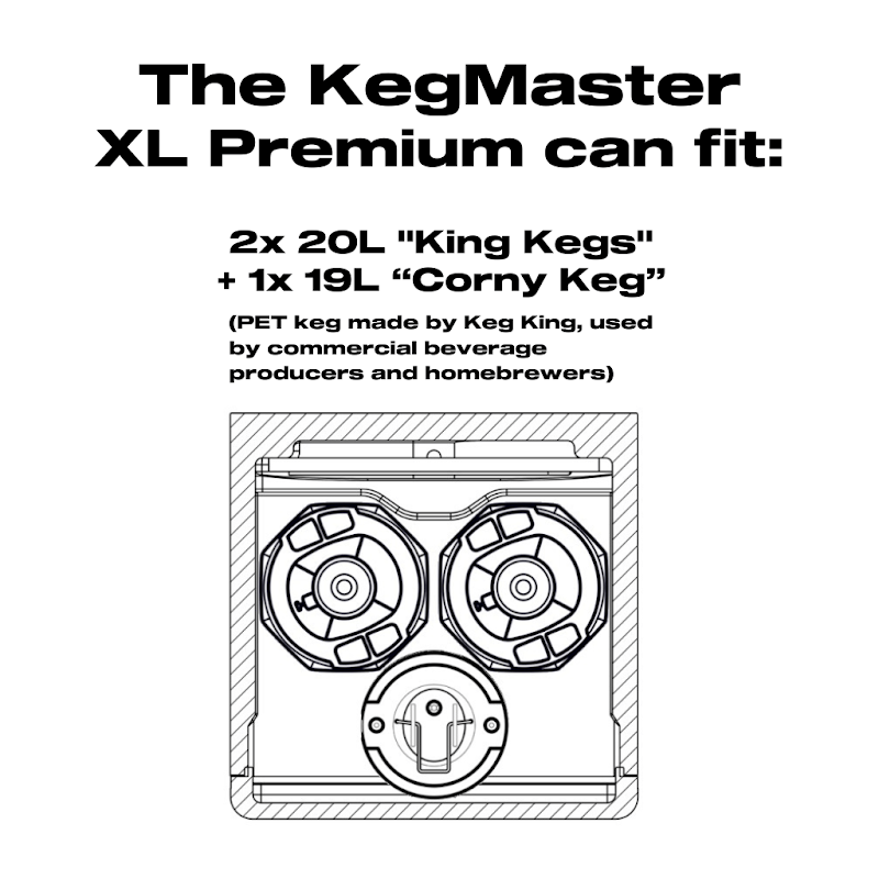 KegMaster™ Series XL 2x 20l King Kegs