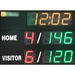 Cricket score board showing home and away wickets and runs plus a clock Model_SCCR-T Live photo