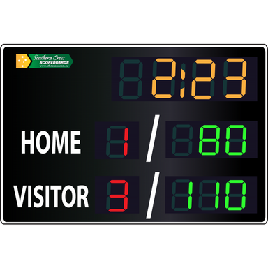 Cricket score board showing home and away wickets and runs plus a clock Model_SCCR-Tstockphoto