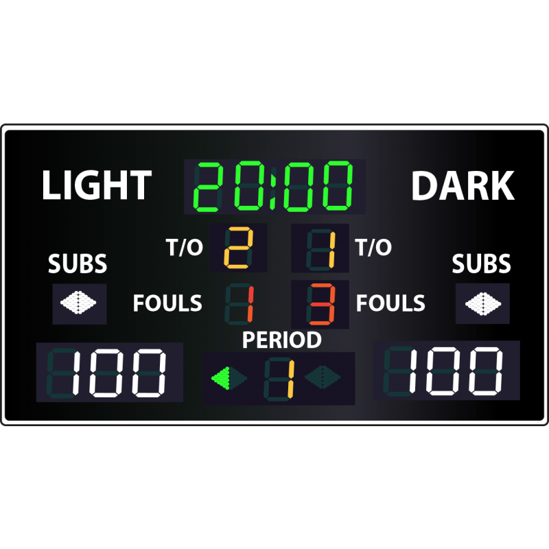 Southern Cross Scoreboards Basketball Scoreboard