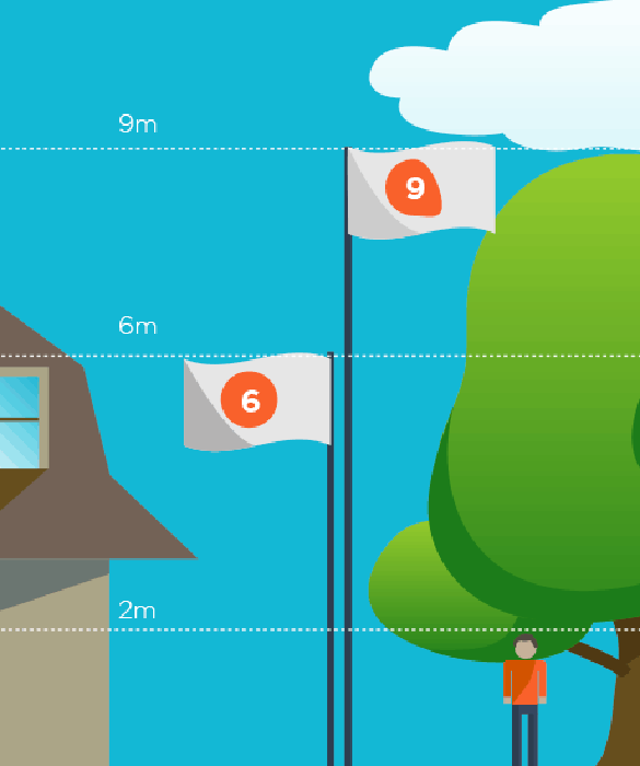 Tapered Flagpole sizing 6m and 9m