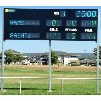 southerncrossscoreboardSCAFL-380-GBTforaflorcricketliveview-min